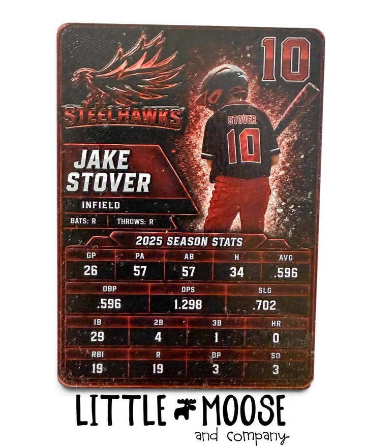 Custom trading card